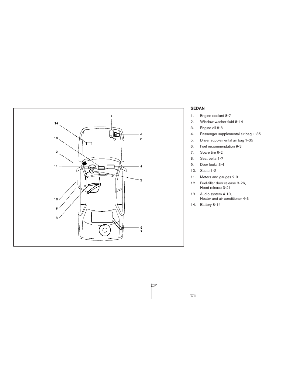 NISSAN 2008 Versa Hatchback - Owner's Manual User Manual | Page 304 / 304