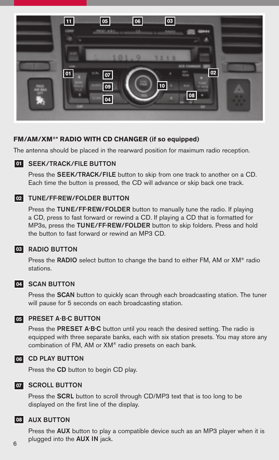 NISSAN 2008 Versa Hatchback - Quick Reference Guide User Manual | Page 8 / 19