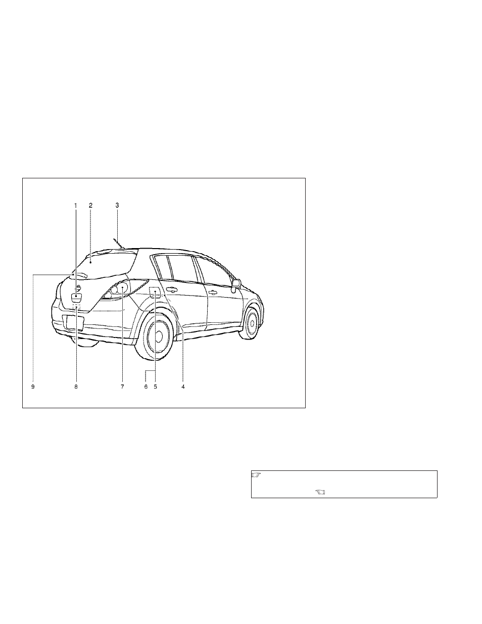 Exterior rear -4 | NISSAN 2009 Versa Hatchback - Owner's Manual User Manual | Page 10 / 305