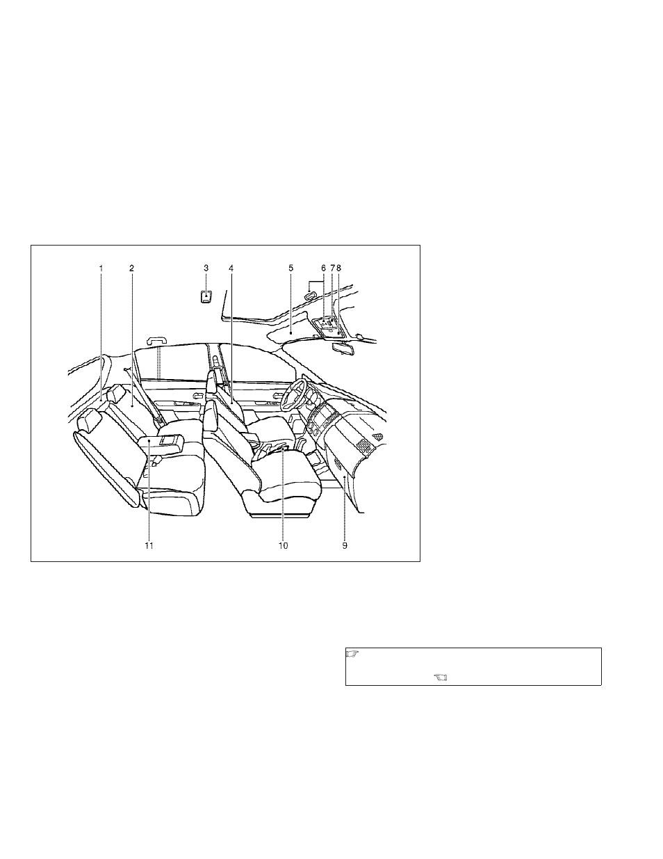 Passenger compartment -6 | NISSAN 2009 Versa Hatchback - Owner's Manual User Manual | Page 12 / 305