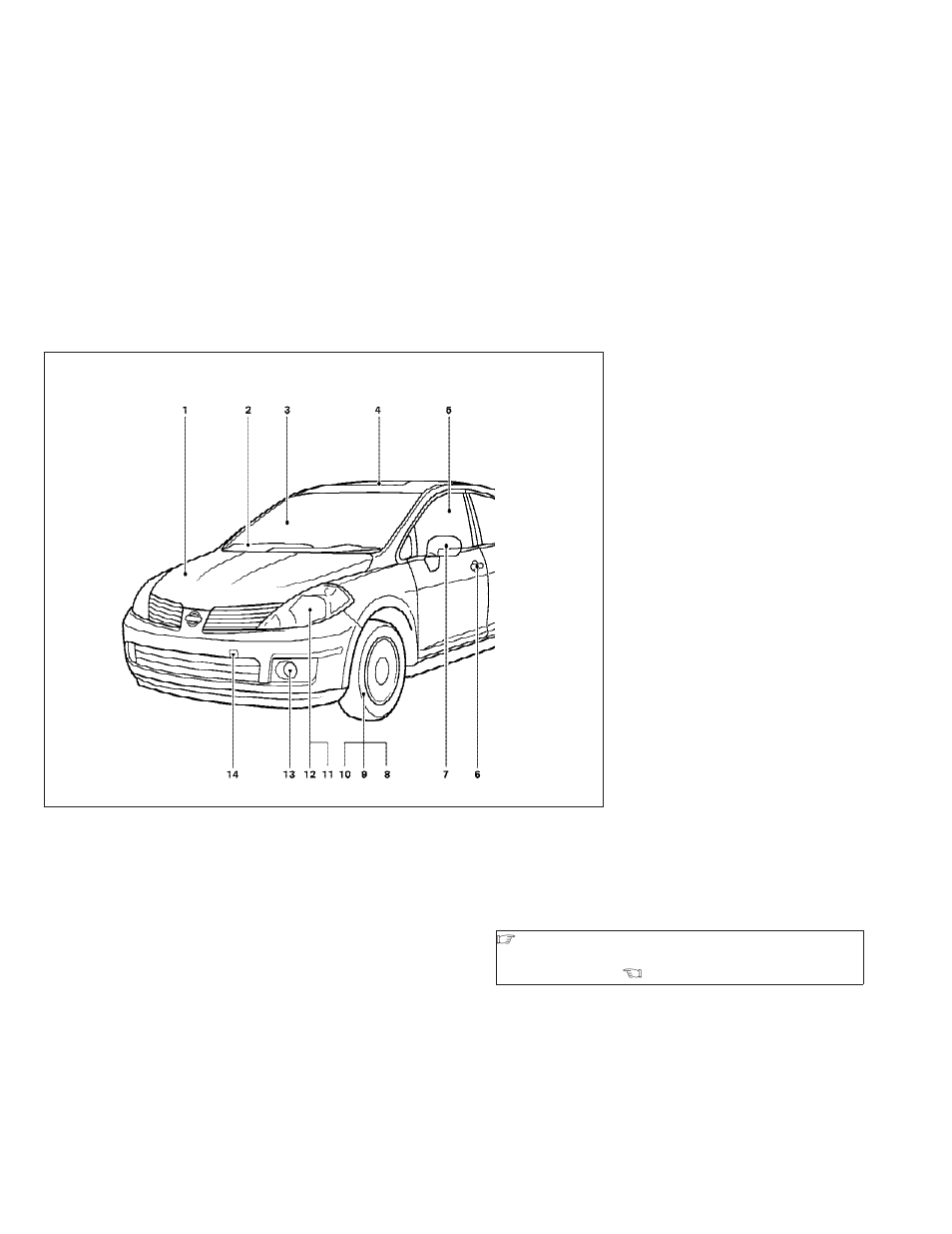 Exterior front -3 | NISSAN 2009 Versa Hatchback - Owner's Manual User Manual | Page 9 / 305