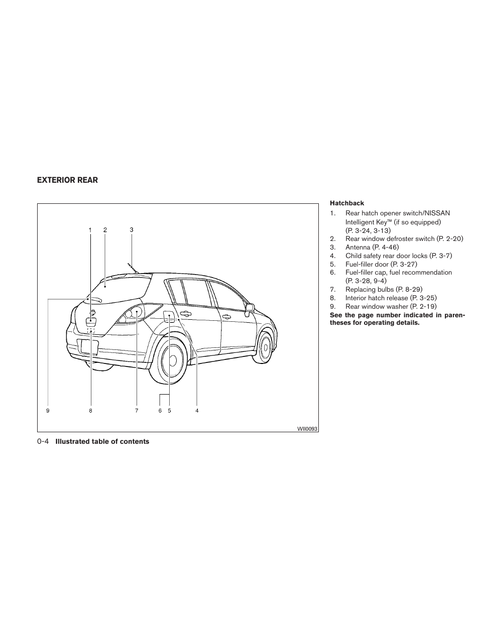 Exterior rear -4 | NISSAN 2010 Versa Hatchback - Owner's Manual User Manual | Page 11 / 338