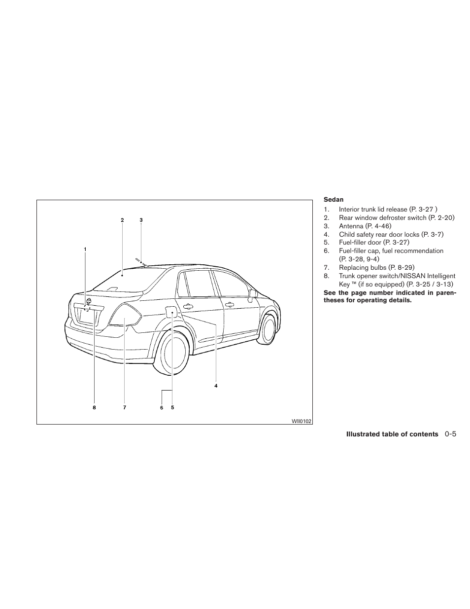 NISSAN 2010 Versa Hatchback - Owner's Manual User Manual | Page 12 / 338