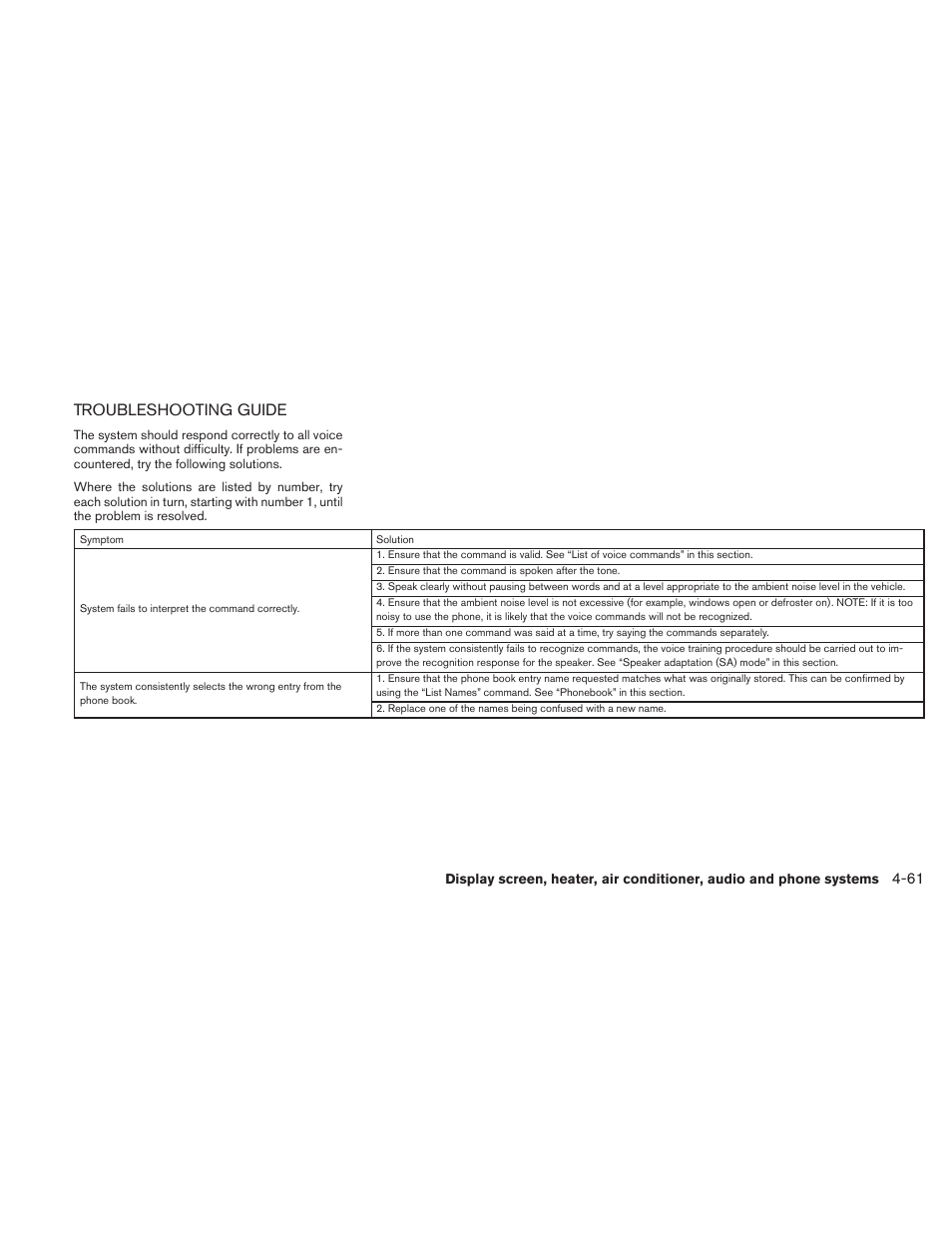 Troubleshooting guide -61, Troubleshooting guide | NISSAN 2010 Versa Hatchback - Owner's Manual User Manual | Page 208 / 338