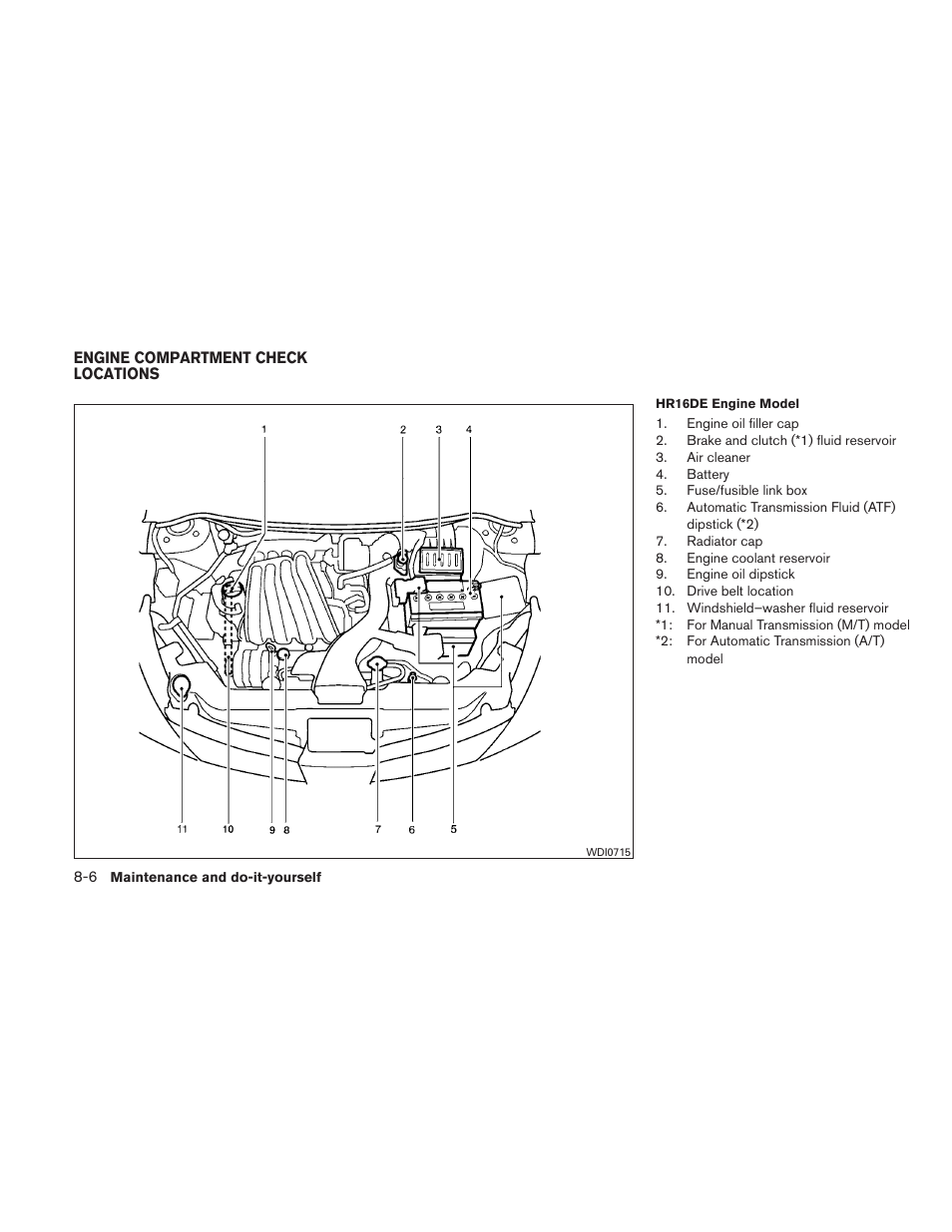 Engine compartment check locations -6 | NISSAN 2010 Versa Hatchback - Owner's Manual User Manual | Page 269 / 338