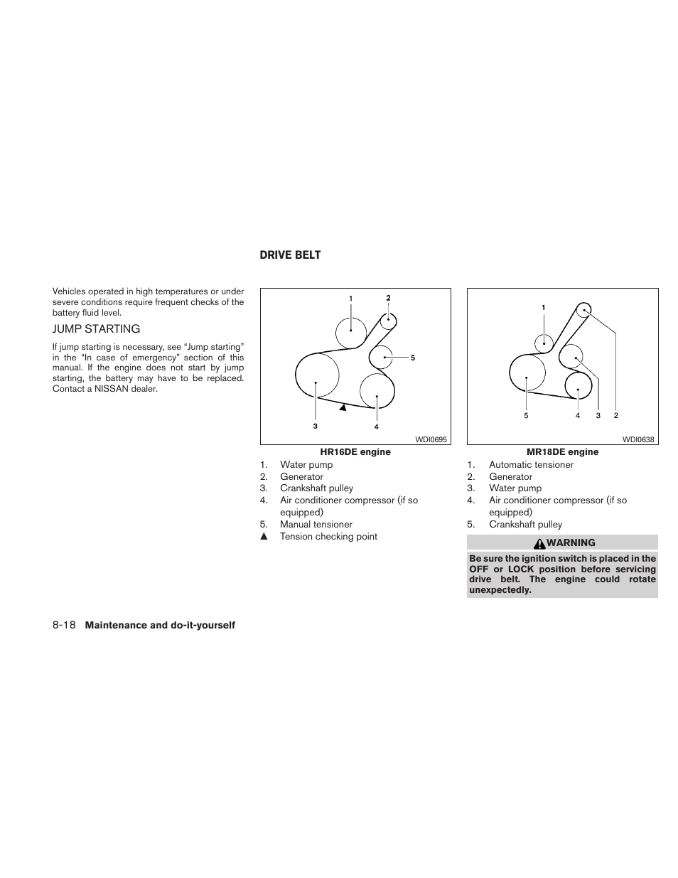Jump starting -18, Drive belt -18 | NISSAN 2010 Versa Hatchback - Owner's Manual User Manual | Page 281 / 338