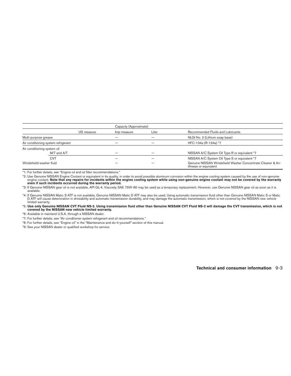 NISSAN 2010 Versa Hatchback - Owner's Manual User Manual | Page 310 / 338