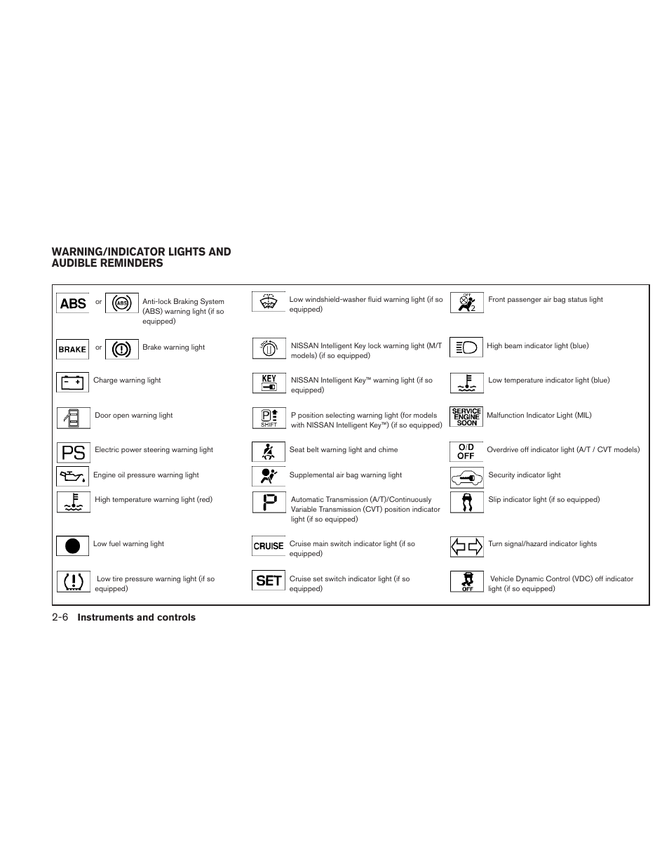 Warning/indicator lights and audible reminders -6, Warning/indicator lights and audible reminders | NISSAN 2010 Versa Hatchback - Owner's Manual User Manual | Page 83 / 338