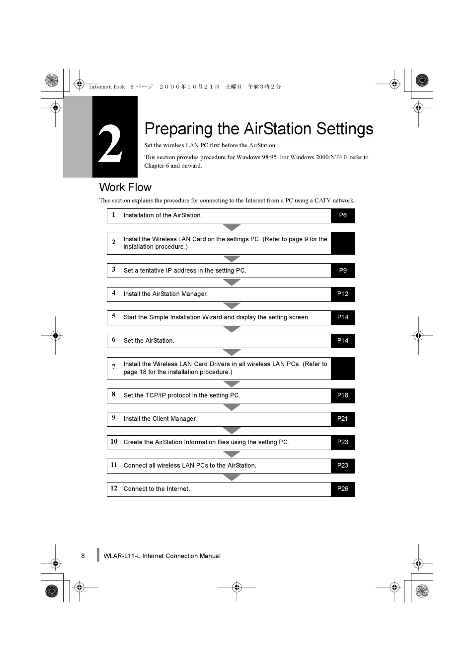 Preparing the airstation settings, Work flow | Buffalo Technology Buffalo AirStation WLAR-L11-L User Manual | Page 10 / 64