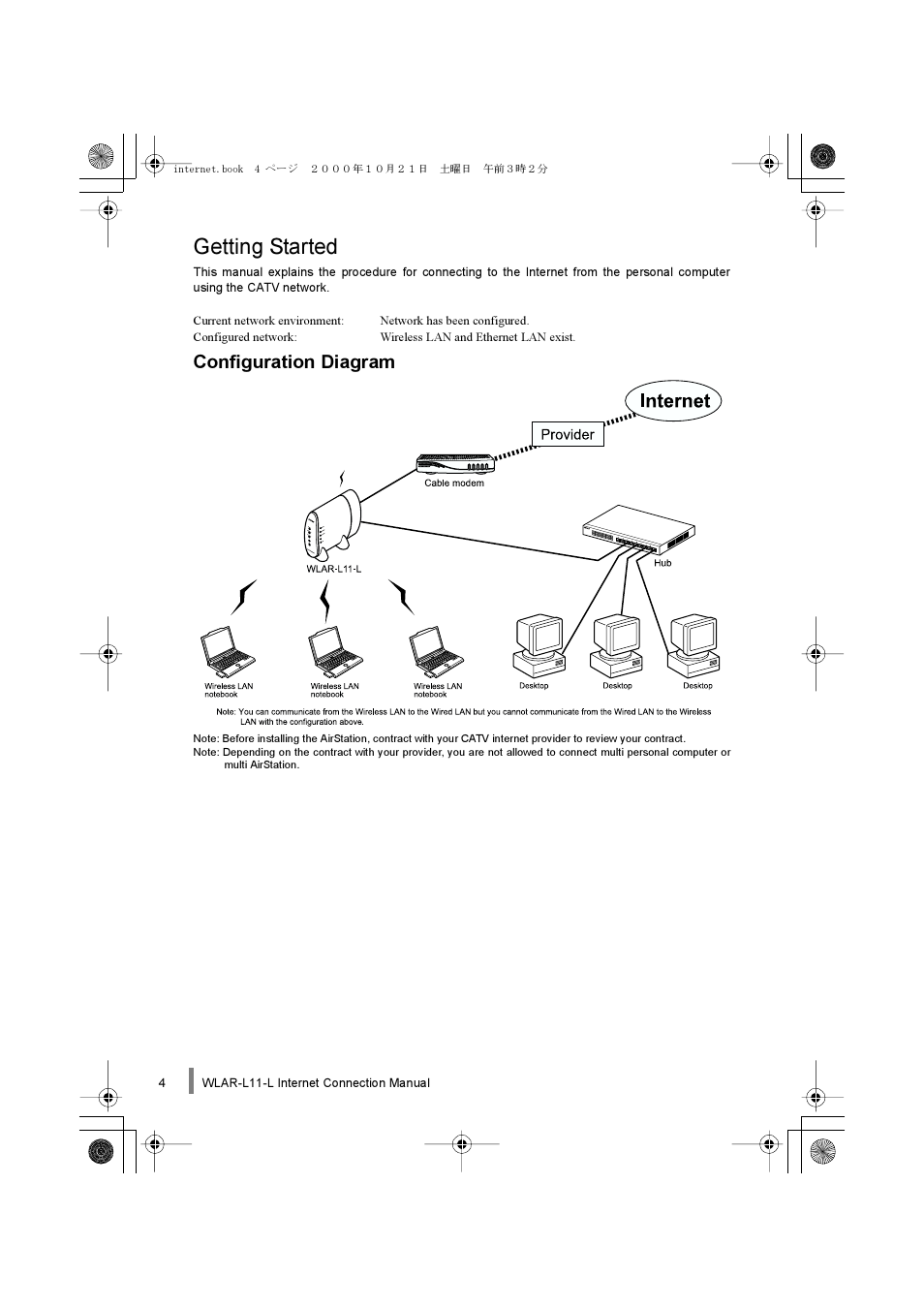Getting started, Configuration diagram | Buffalo Technology Buffalo AirStation WLAR-L11-L User Manual | Page 6 / 64