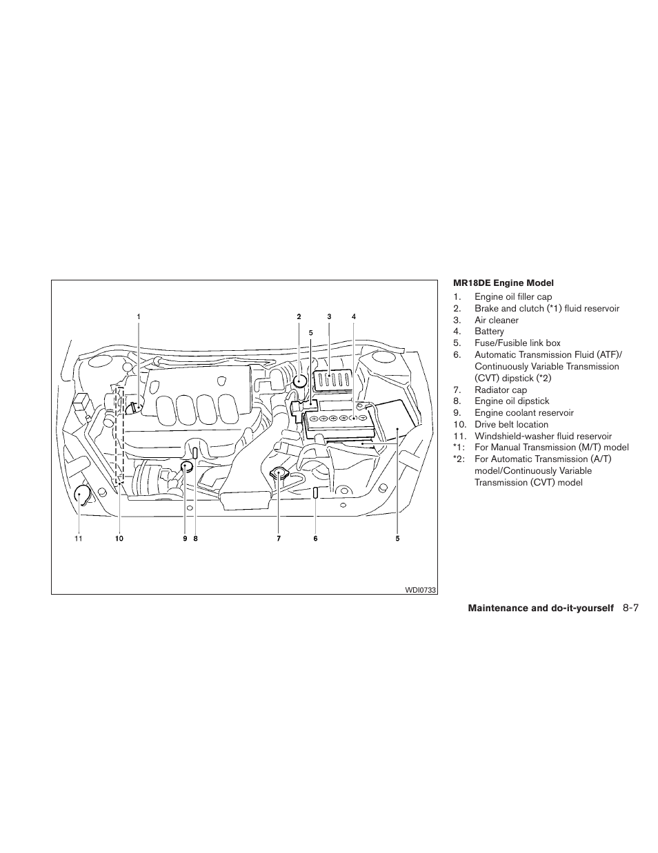 NISSAN 2011 Versa Hatchback - Owner's Manual User Manual | Page 280 / 350