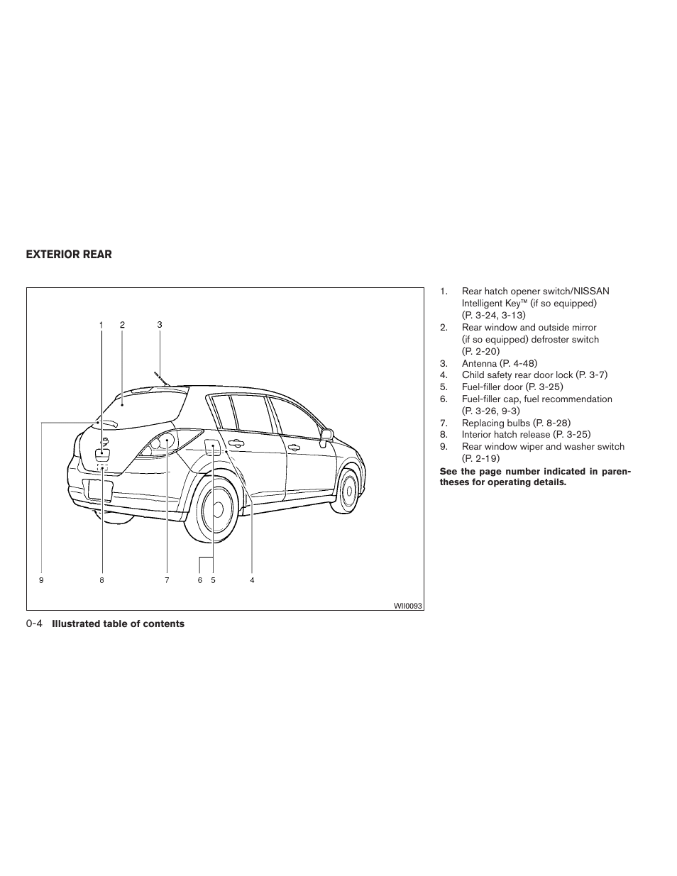 Exterior rear -4 | NISSAN 2012 Versa Hatchback - Owner's Manual User Manual | Page 11 / 320