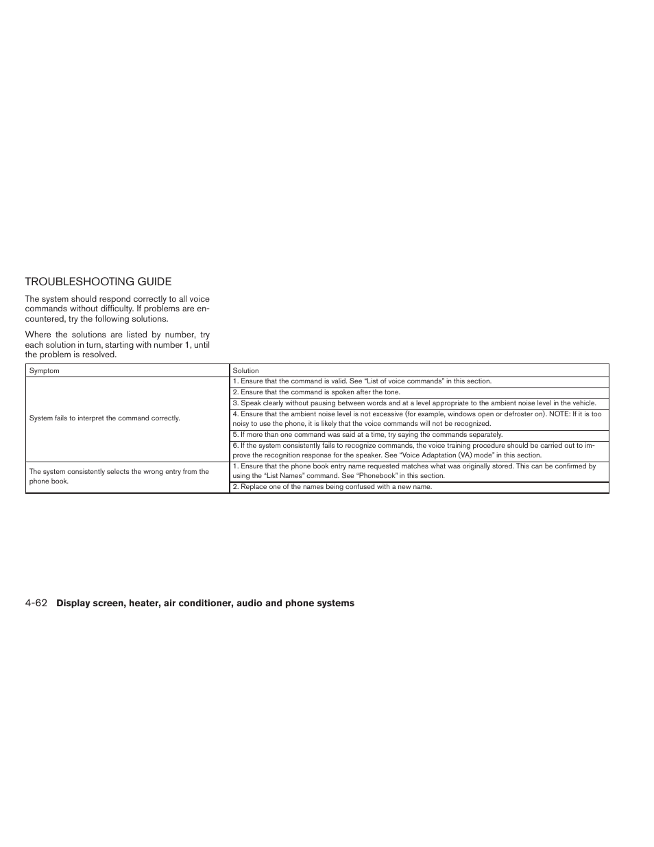 Troubleshooting guide -62, Troubleshooting guide | NISSAN 2012 Versa Hatchback - Owner's Manual User Manual | Page 195 / 320