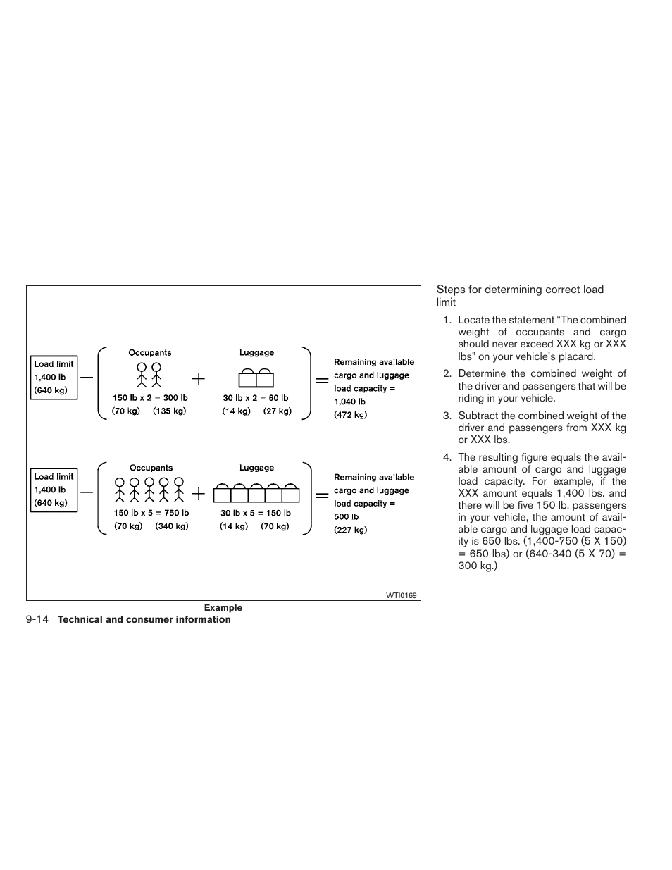 NISSAN 2012 Versa Hatchback - Owner's Manual User Manual | Page 305 / 320