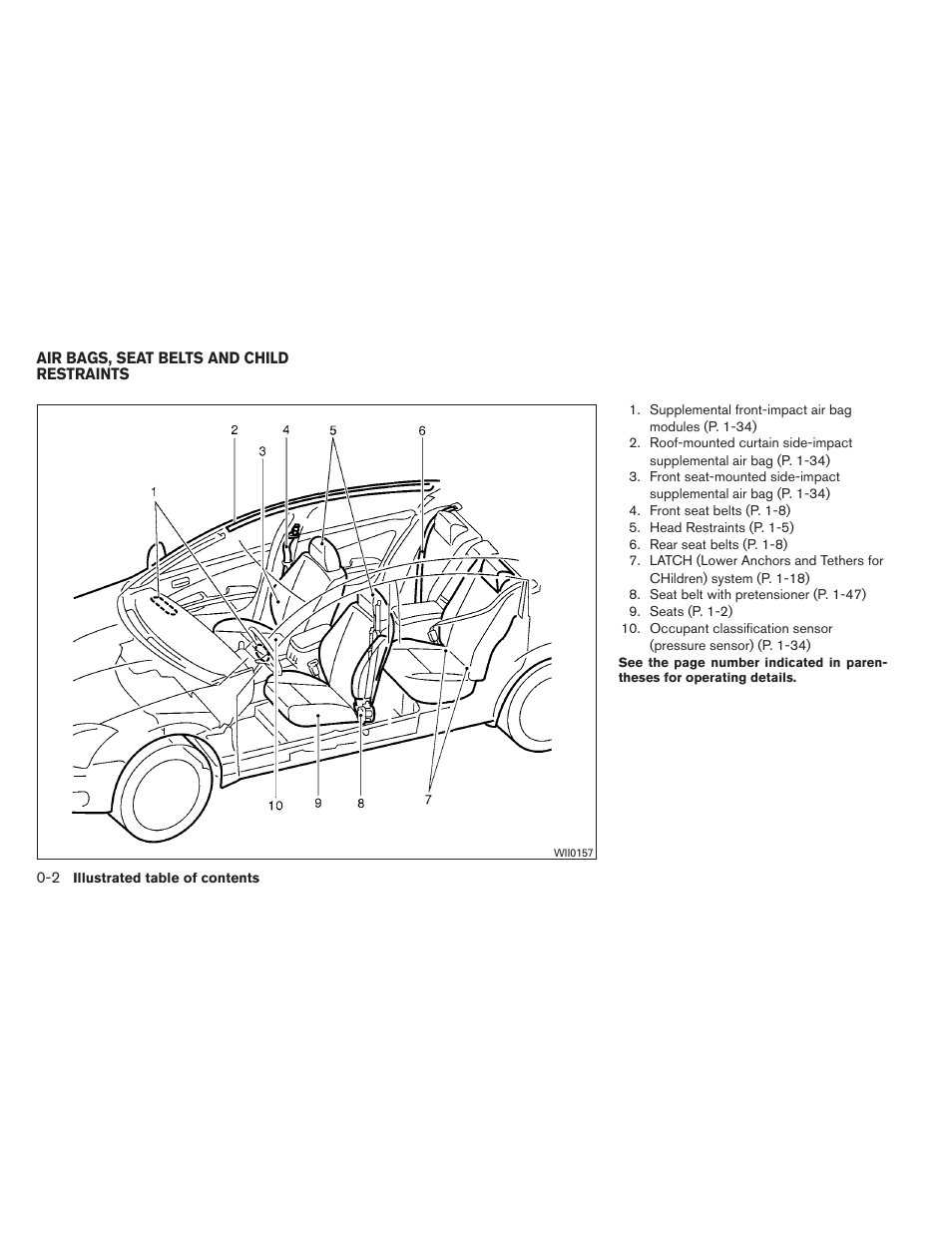 Air bags, seat belts and child restraints -2 | NISSAN 2012 Versa Hatchback - Owner's Manual User Manual | Page 9 / 320