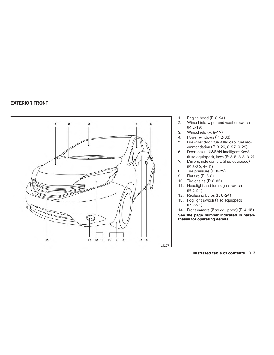 Exterior front -3 | NISSAN 2014 Versa Note - Owner's Manual User Manual | Page 10 / 372