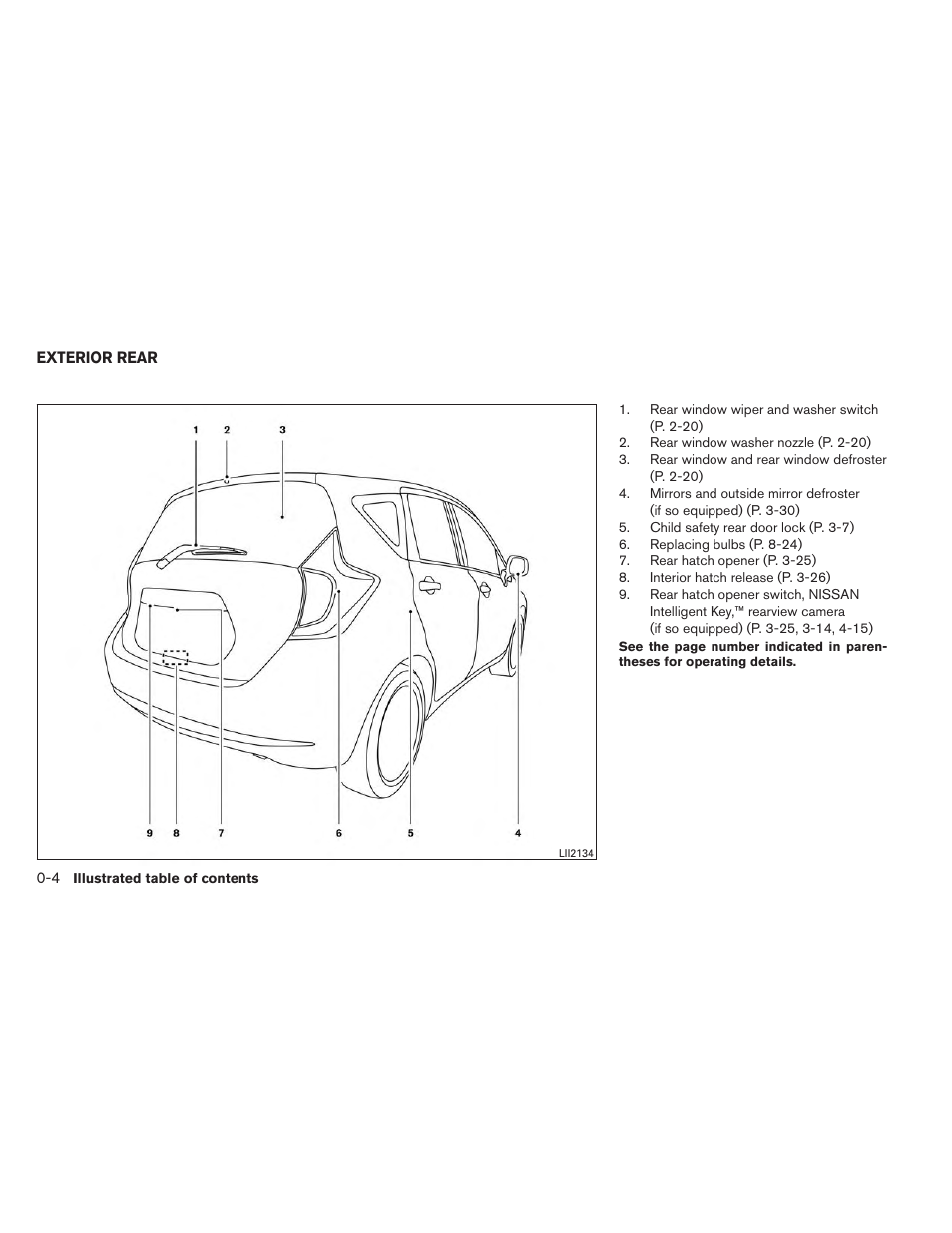 Exterior rear -4 | NISSAN 2014 Versa Note - Owner's Manual User Manual | Page 11 / 372