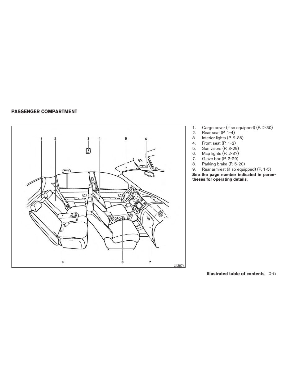 Passenger compartment -5 | NISSAN 2014 Versa Note - Owner's Manual User Manual | Page 12 / 372