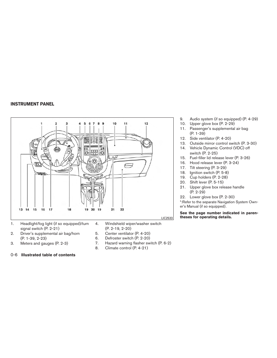 Instrument panel -6 | NISSAN 2014 Versa Note - Owner's Manual User Manual | Page 13 / 372