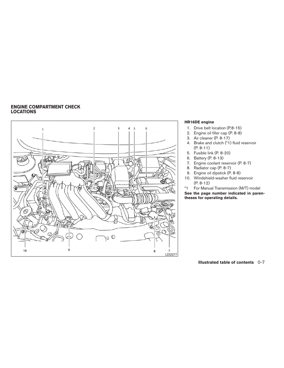 Engine compartment check locations -7 | NISSAN 2014 Versa Note - Owner's Manual User Manual | Page 14 / 372