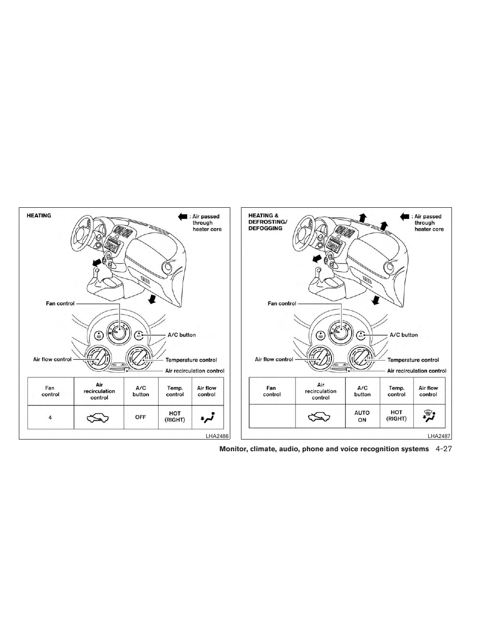 NISSAN 2014 Versa Note - Owner's Manual User Manual | Page 170 / 372