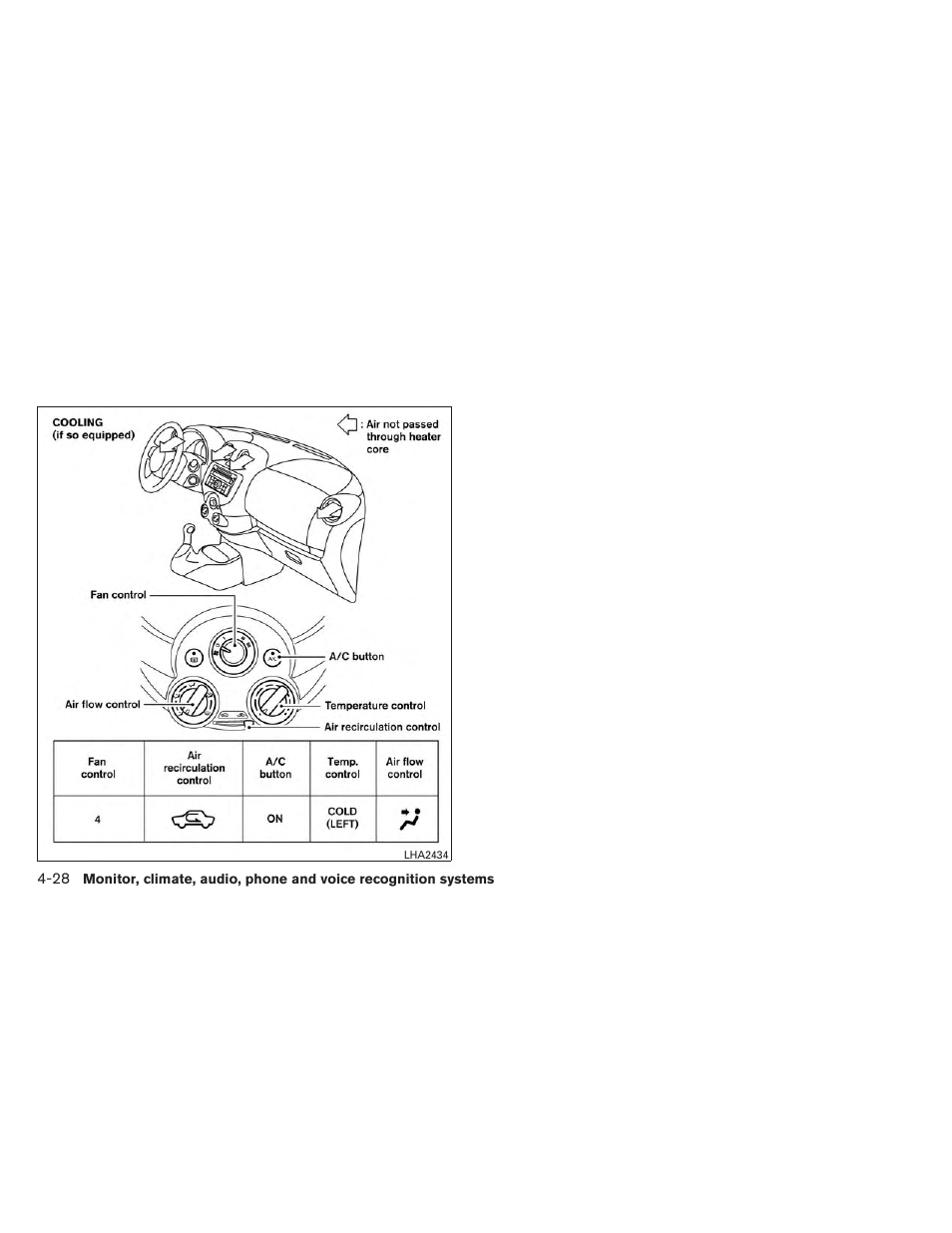 NISSAN 2014 Versa Note - Owner's Manual User Manual | Page 171 / 372