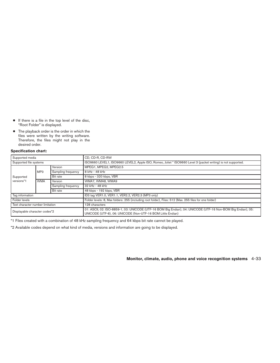 NISSAN 2014 Versa Note - Owner's Manual User Manual | Page 176 / 372