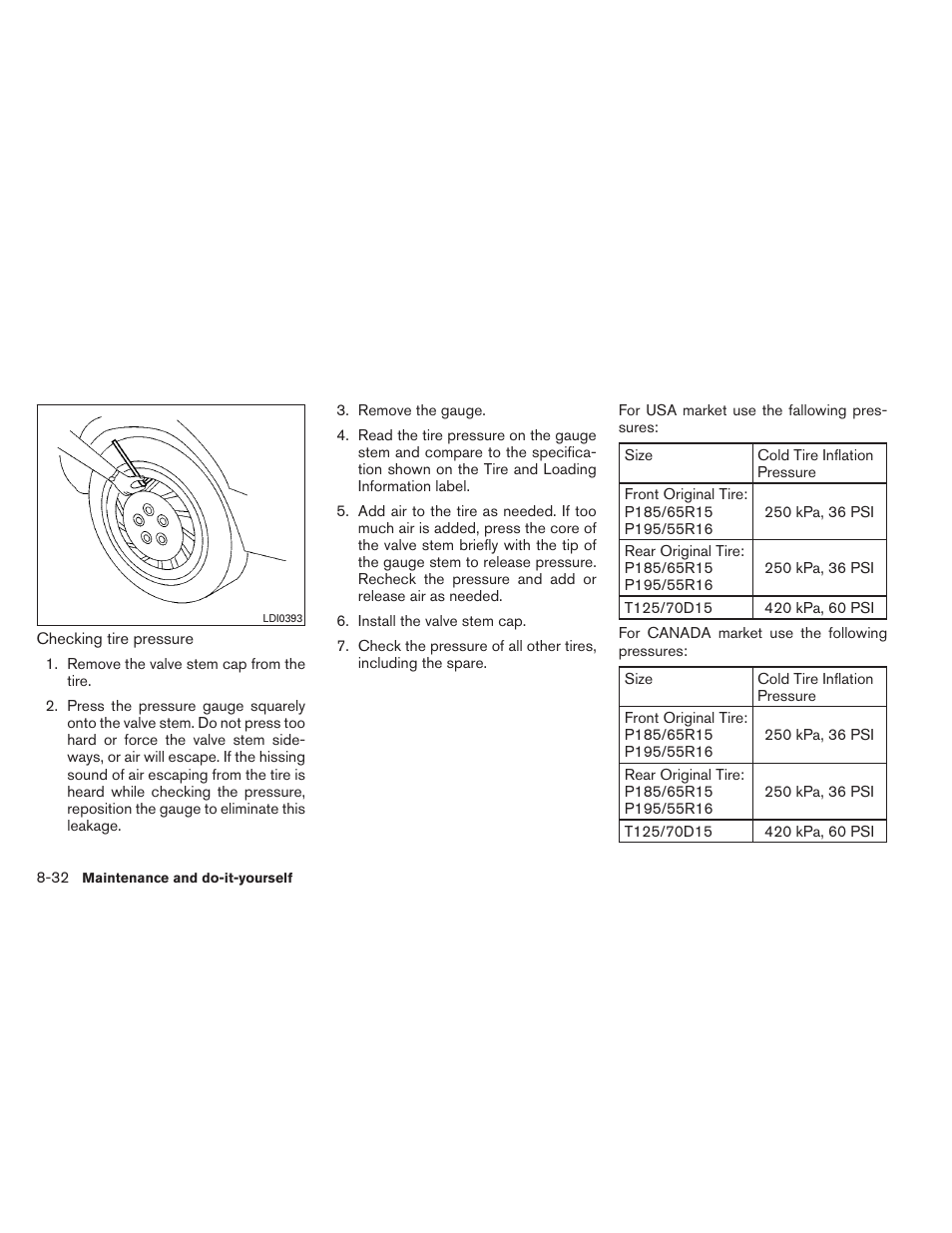 NISSAN 2014 Versa Note - Owner's Manual User Manual | Page 333 / 372