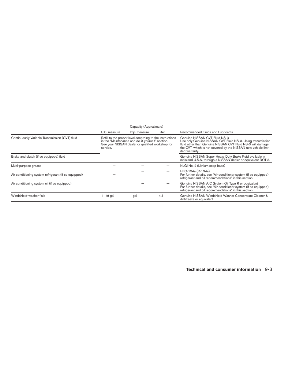 NISSAN 2014 Versa Note - Owner's Manual User Manual | Page 344 / 372