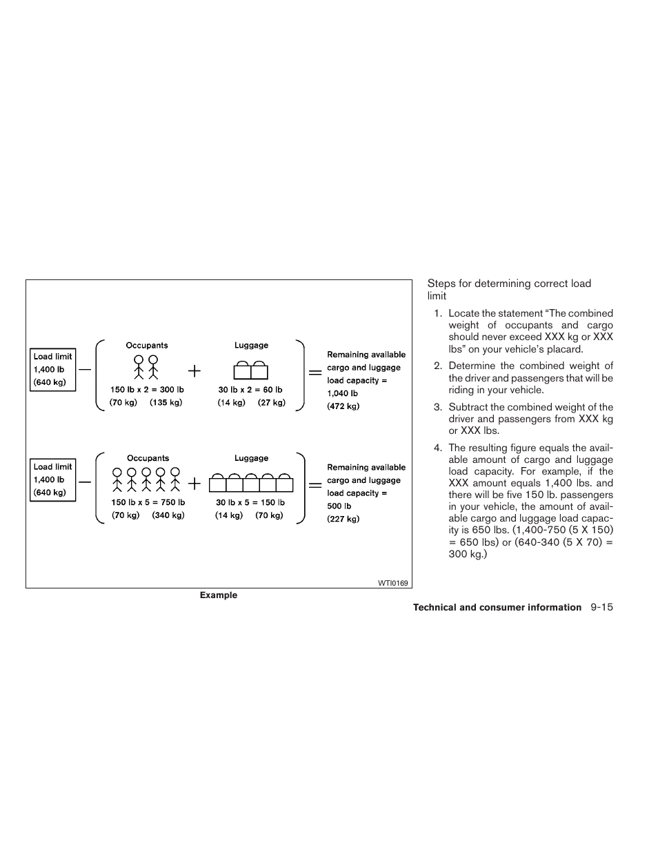 NISSAN 2014 Versa Note - Owner's Manual User Manual | Page 356 / 372