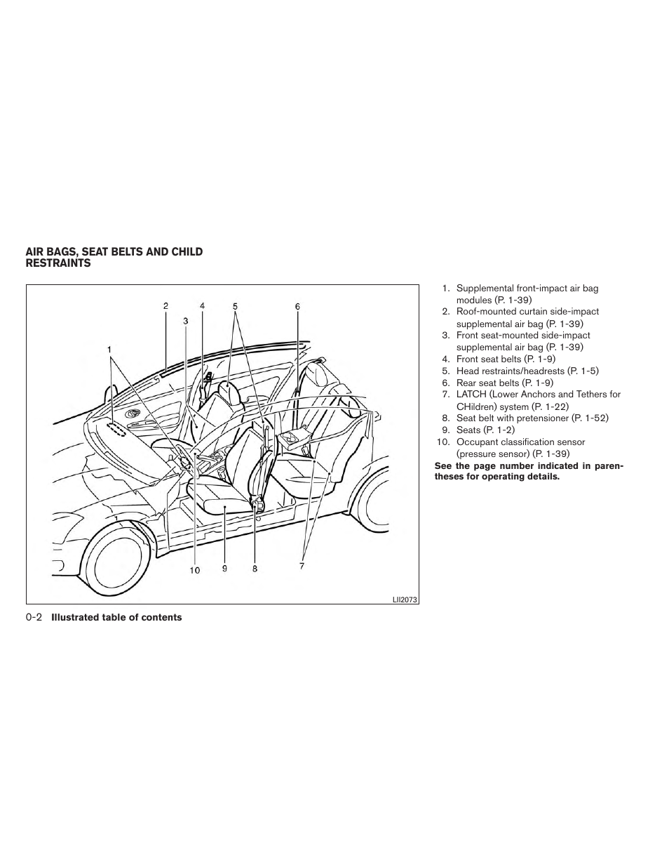 Air bags, seat belts and child restraints -2 | NISSAN 2014 Versa Note - Owner's Manual User Manual | Page 9 / 372