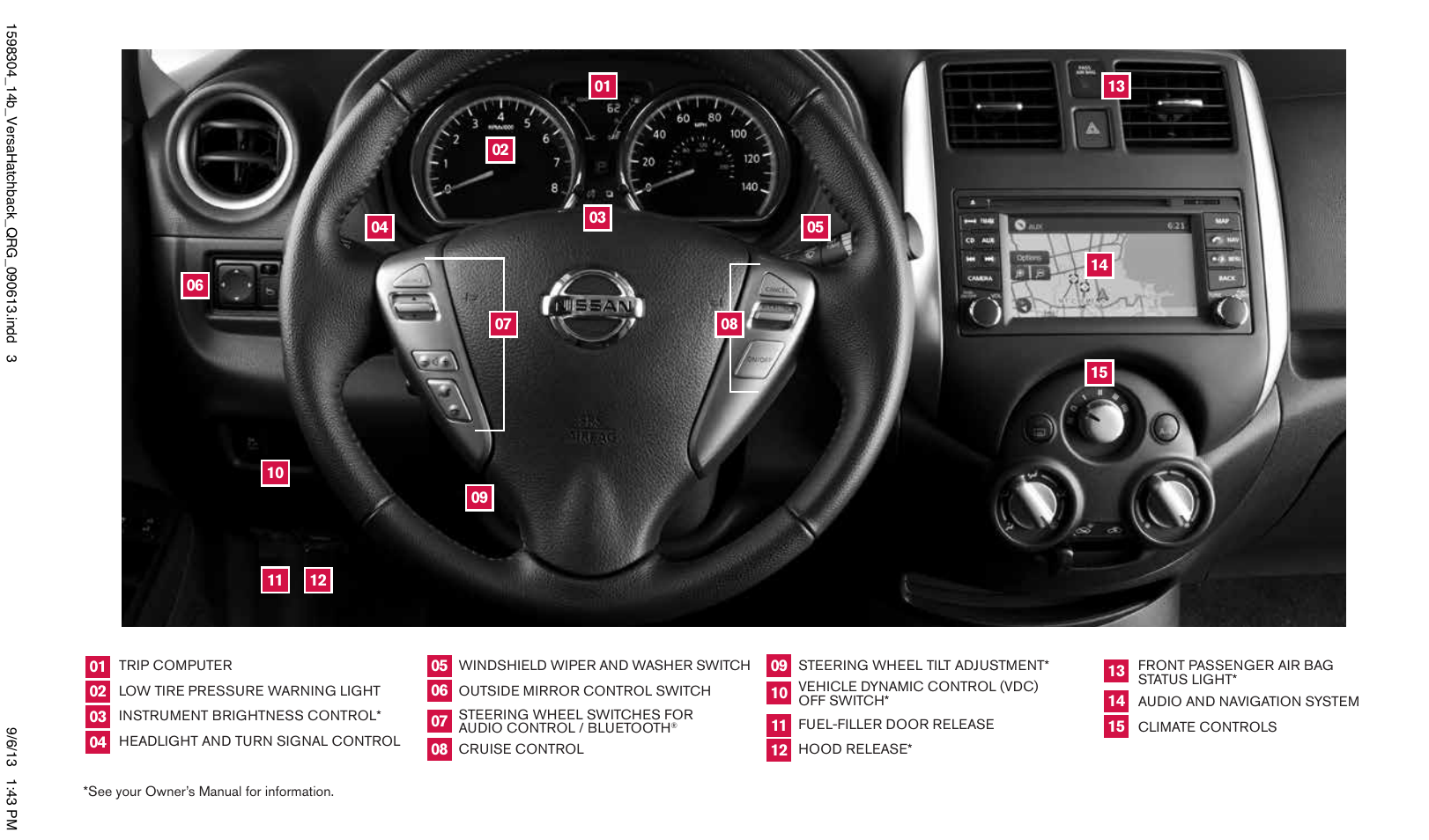 NISSAN 2014 Versa Note - Quick Reference Guide User Manual | Page 2 / 24