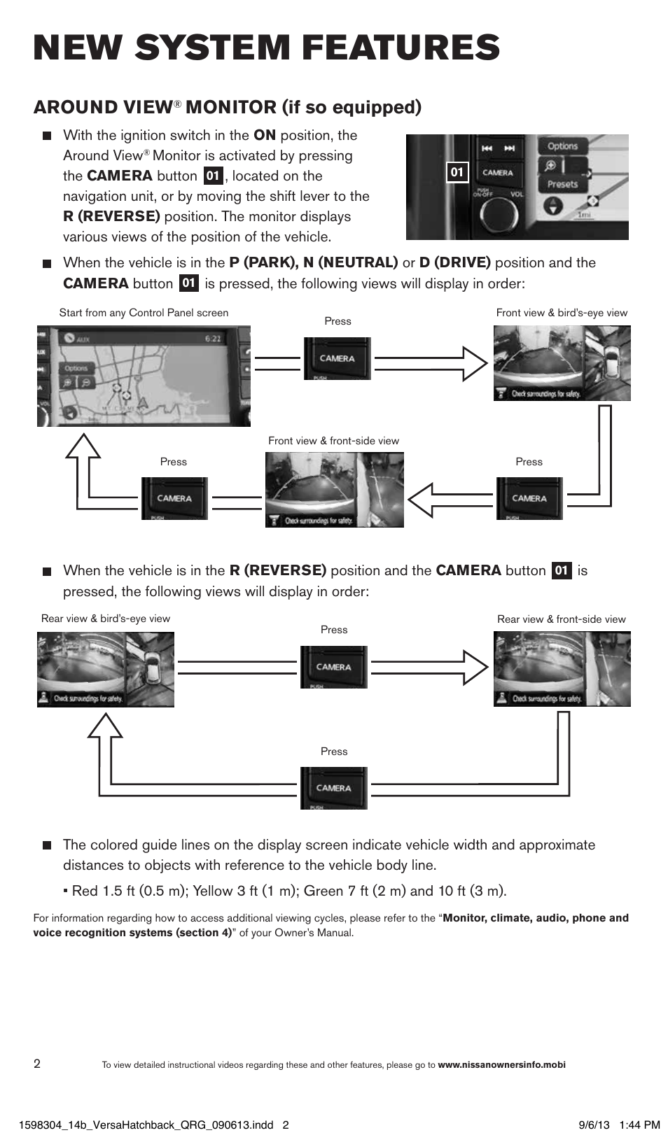 New system features, Around view, Monitor (if so equipped) | NISSAN 2014 Versa Note - Quick Reference Guide User Manual | Page 4 / 24