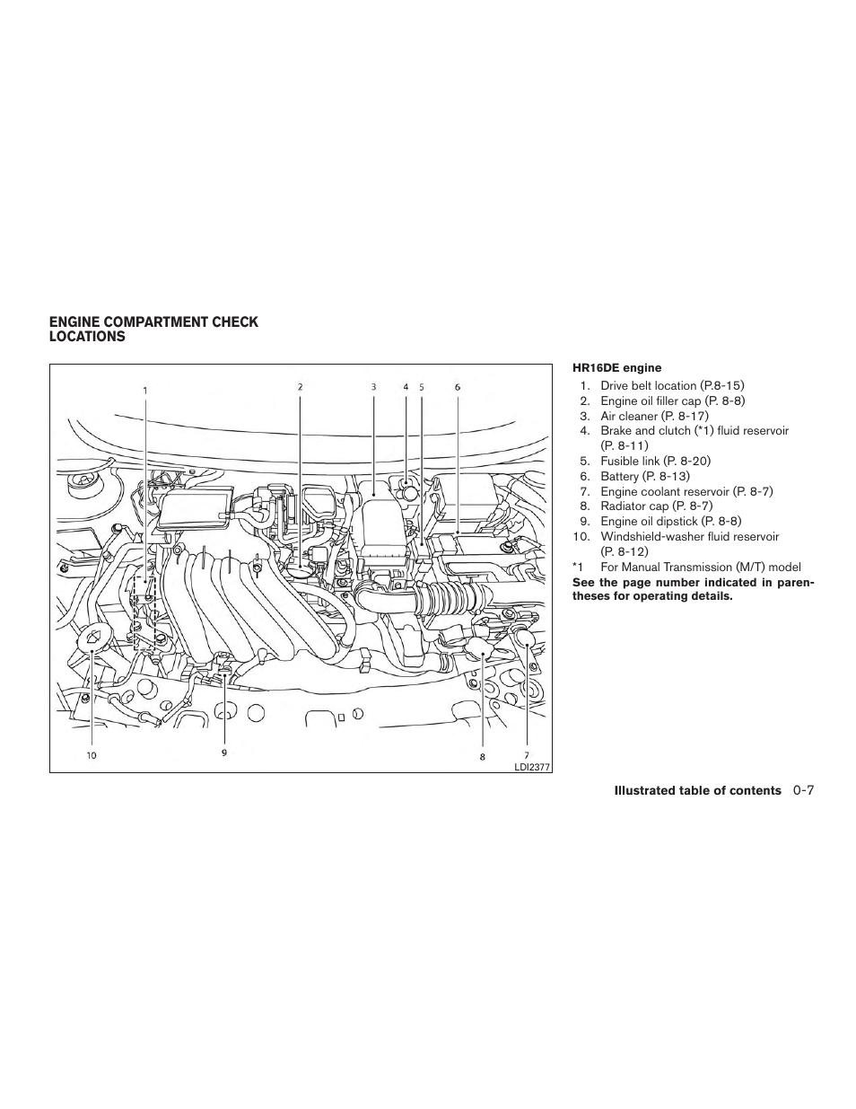 Engine compartment check locations -7 | NISSAN 2015 Versa Note - Owner's Manual User Manual | Page 14 / 376