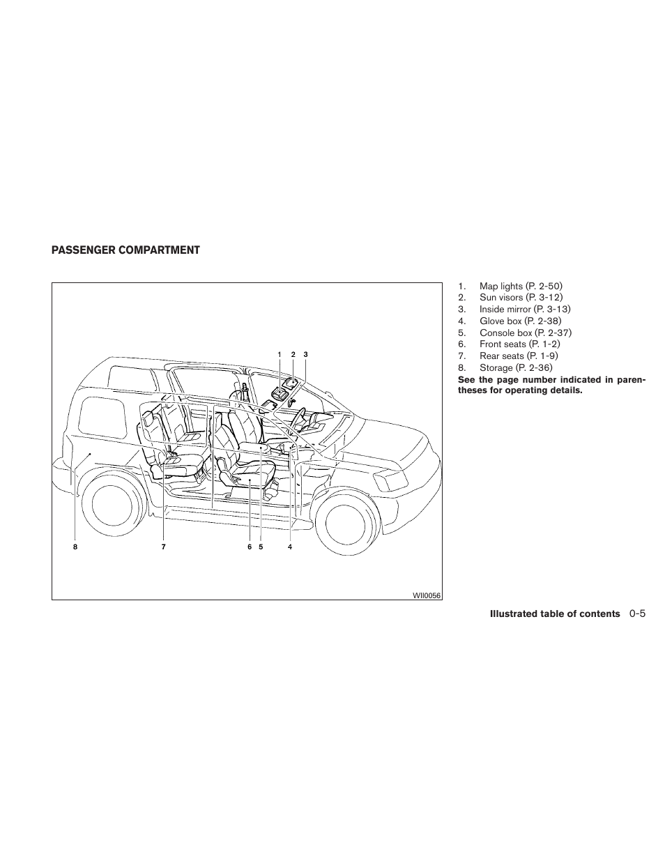Passenger compartment -5 | NISSAN 2011 Xterra - Owner's Manual User Manual | Page 12 / 339