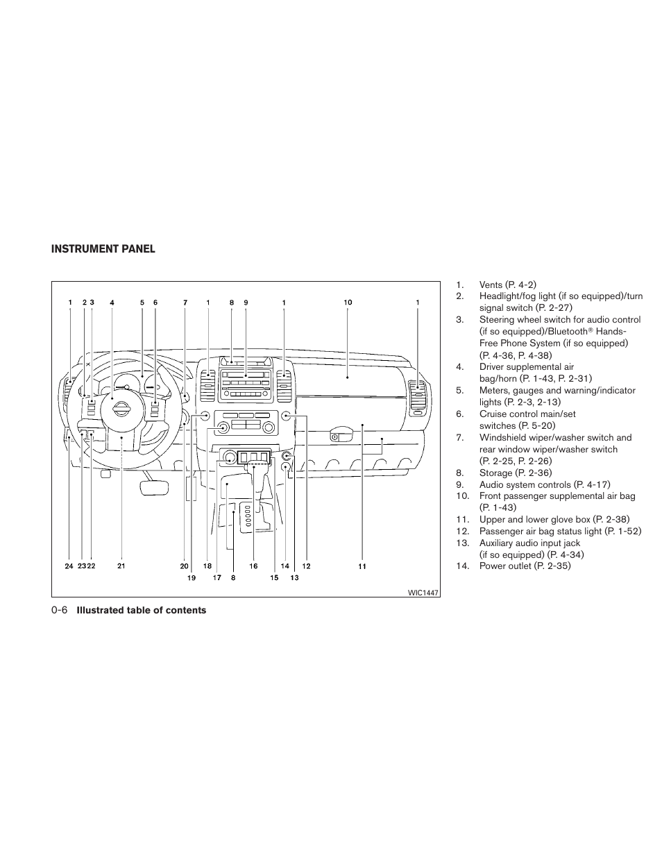 Instrument panel -6 | NISSAN 2011 Xterra - Owner's Manual User Manual | Page 13 / 339