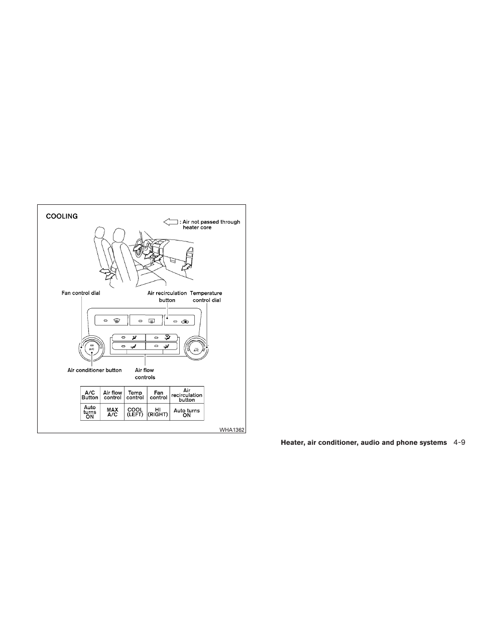 NISSAN 2011 Xterra - Owner's Manual User Manual | Page 152 / 339