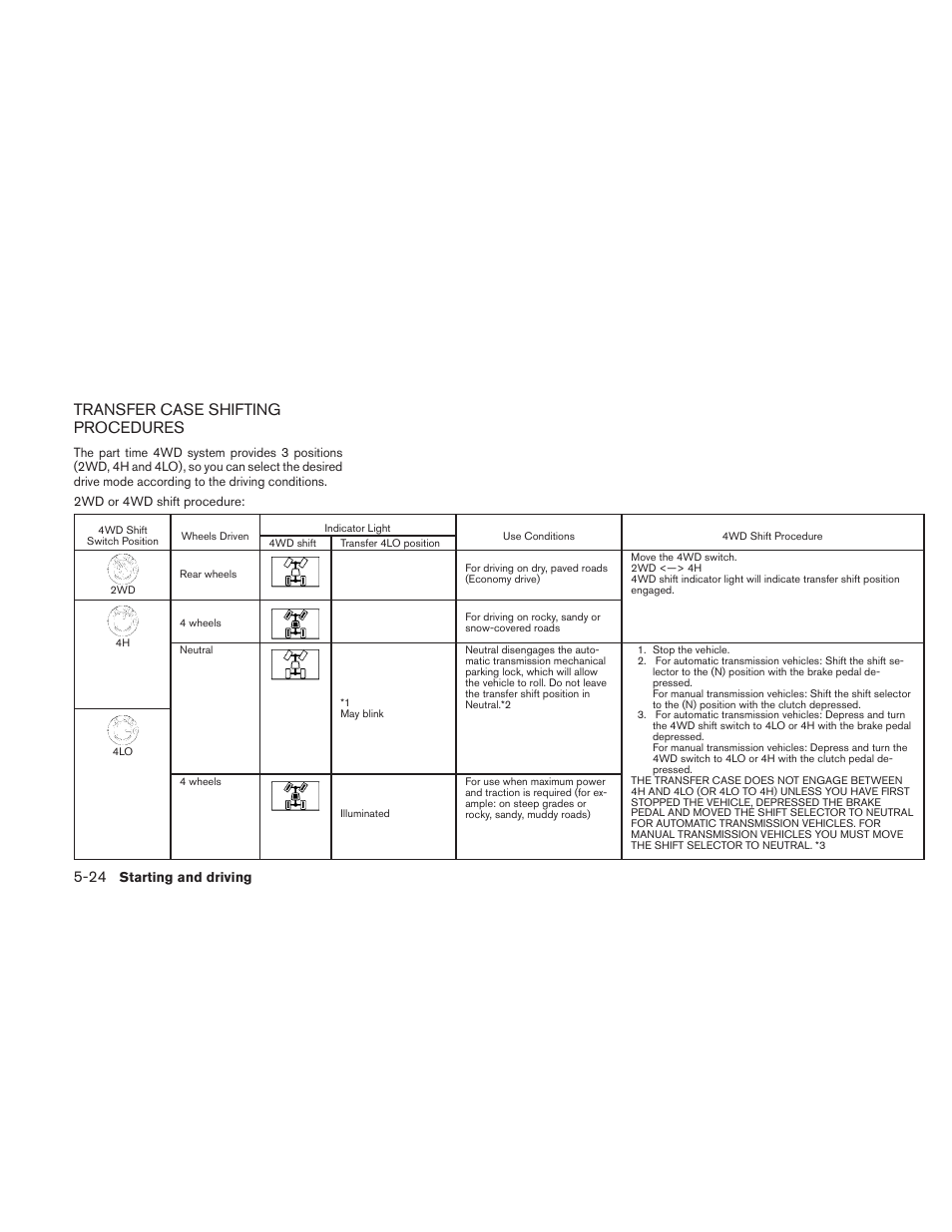 Transfer case shifting procedures -24, Transfer case shifting procedures | NISSAN 2011 Xterra - Owner's Manual User Manual | Page 219 / 339