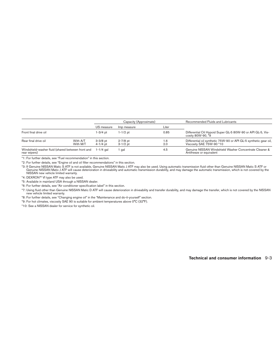 NISSAN 2011 Xterra - Owner's Manual User Manual | Page 300 / 339