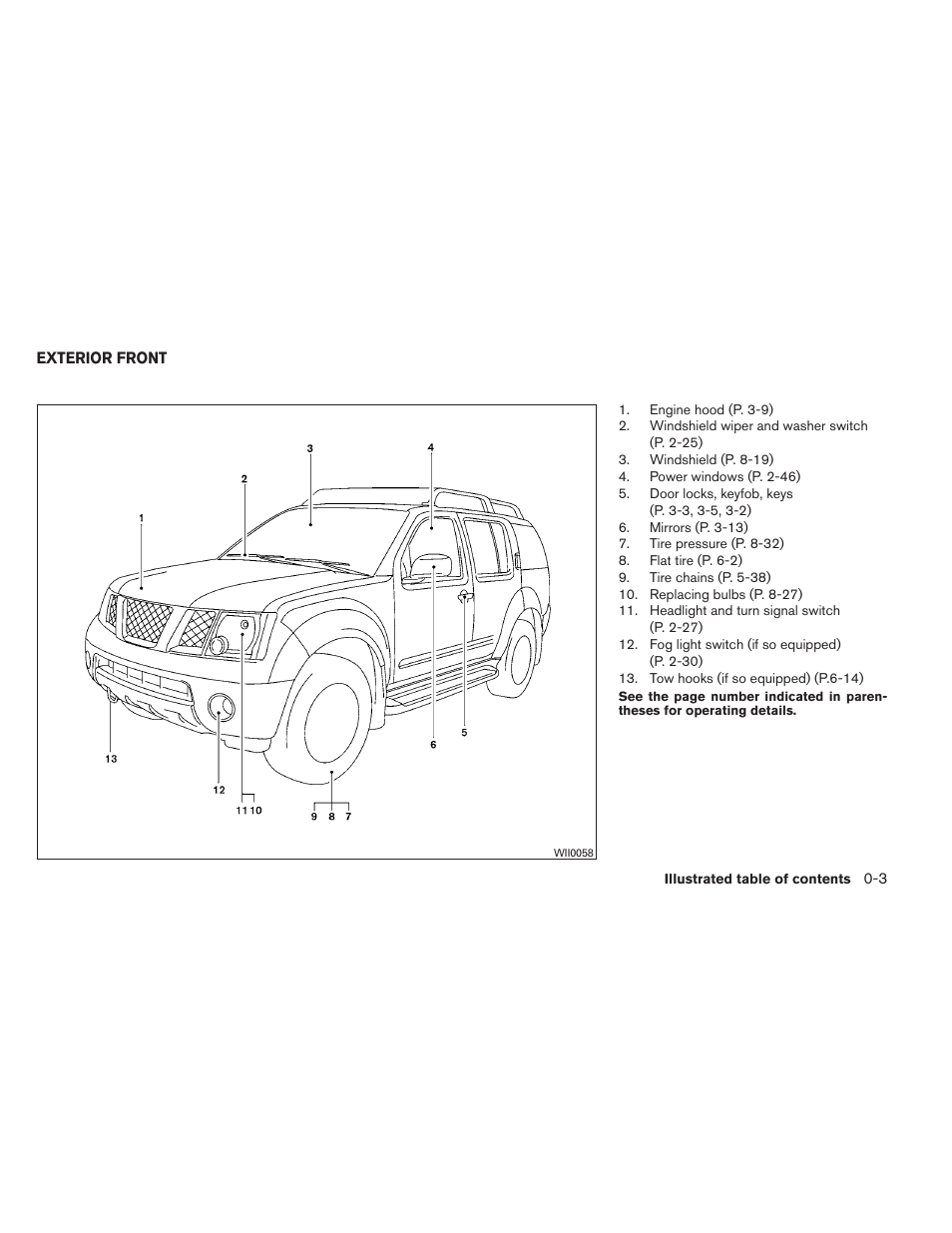 Exterior front -3 | NISSAN 2012 Xterra - Owner's Manual User Manual | Page 10 / 341