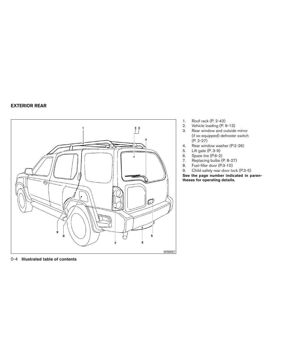 Exterior rear -4 | NISSAN 2012 Xterra - Owner's Manual User Manual | Page 11 / 341
