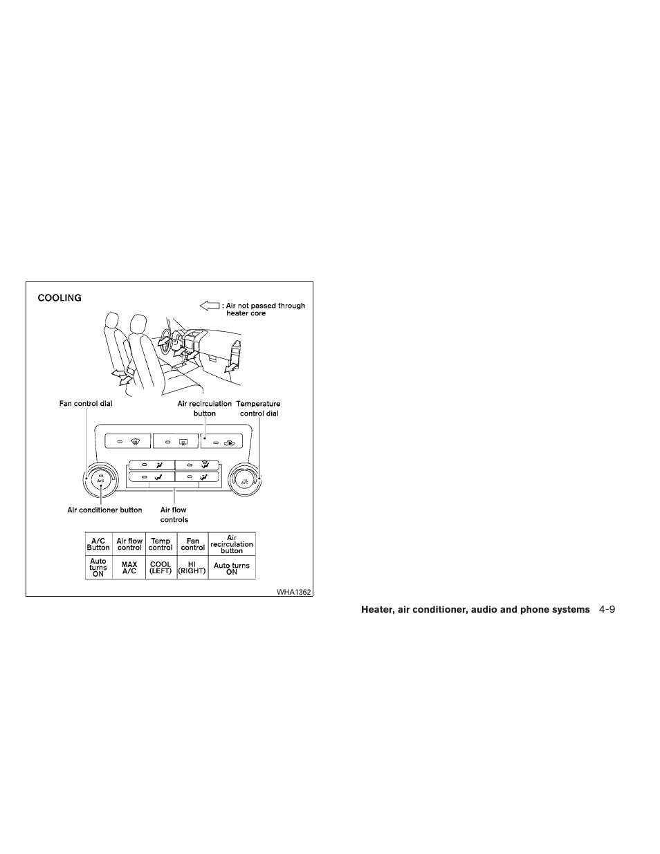 NISSAN 2012 Xterra - Owner's Manual User Manual | Page 154 / 341