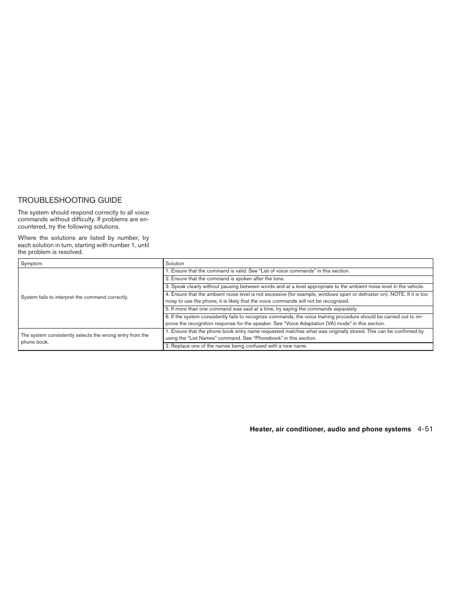 Troubleshooting guide -51, Troubleshooting guide | NISSAN 2012 Xterra - Owner's Manual User Manual | Page 196 / 341