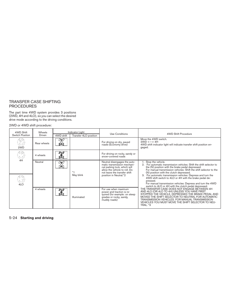 Transfer case shifting procedures -24, Transfer case shifting procedures | NISSAN 2012 Xterra - Owner's Manual User Manual | Page 221 / 341