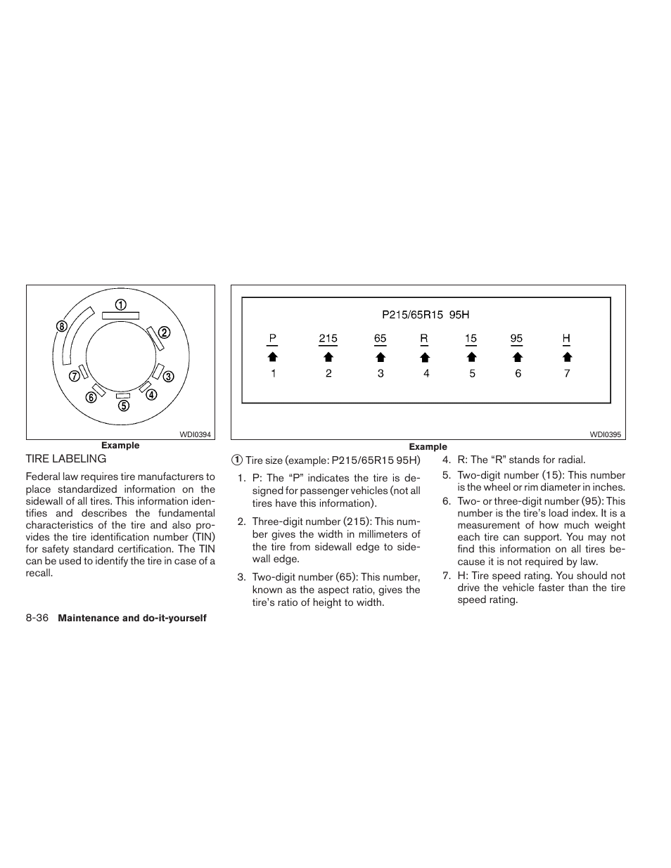 Tire labeling -36 | NISSAN 2012 Xterra - Owner's Manual User Manual | Page 295 / 341