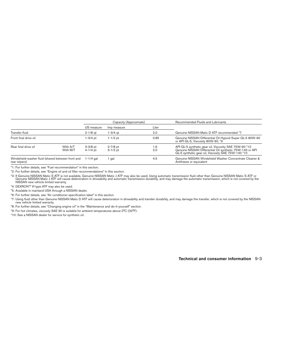 NISSAN 2012 Xterra - Owner's Manual User Manual | Page 304 / 341