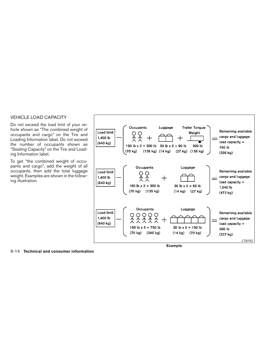 Vehicle load capacity -14 | NISSAN 2012 Xterra - Owner's Manual User Manual | Page 315 / 341