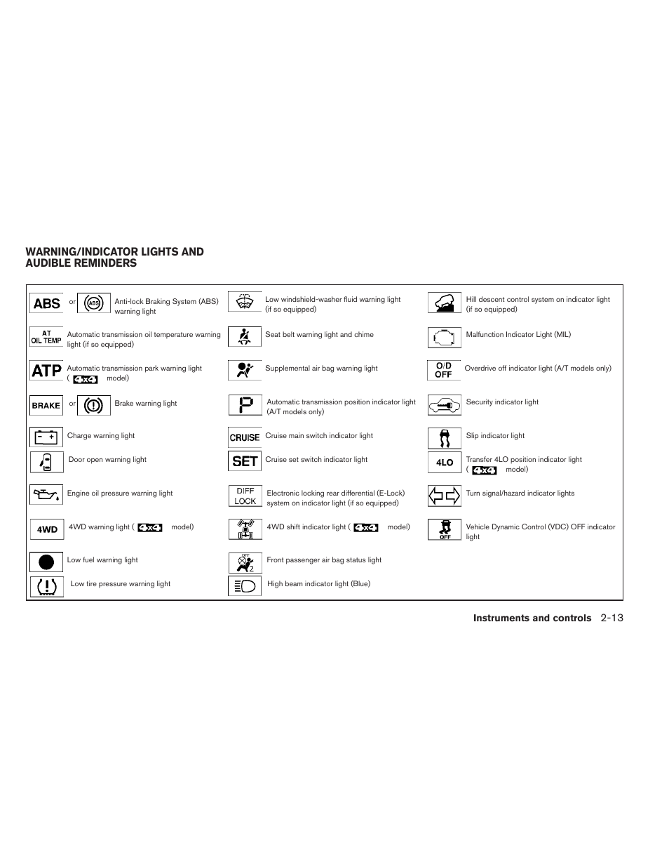 Warning/indicator lights and audible reminders -13, Warning/indicator lights and audible reminders | NISSAN 2012 Xterra - Owner's Manual User Manual | Page 92 / 341