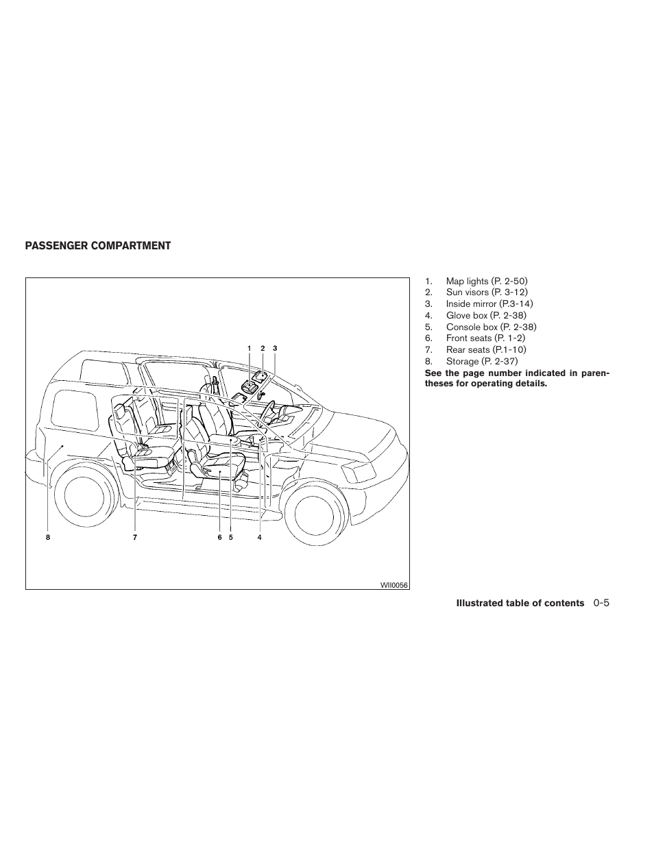 Passenger compartment -5 | NISSAN 2013 Xterra - Owner's Manual User Manual | Page 12 / 394