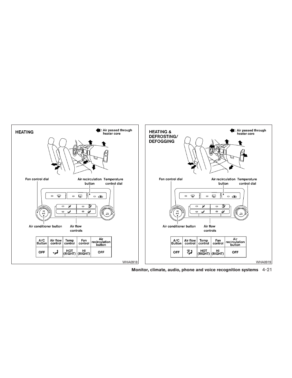 NISSAN 2013 Xterra - Owner's Manual User Manual | Page 166 / 394